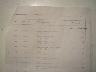 Die Liste mit den betroffenen Personen