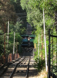 Die Standseilbahnen kreuzen 02 Die Standseilbahnen kreuzen 02