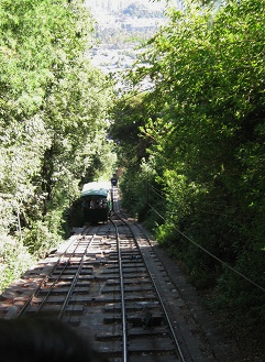 Sicht auf die untere Standseilbahn Sicht auf die untere Standseilbahn
