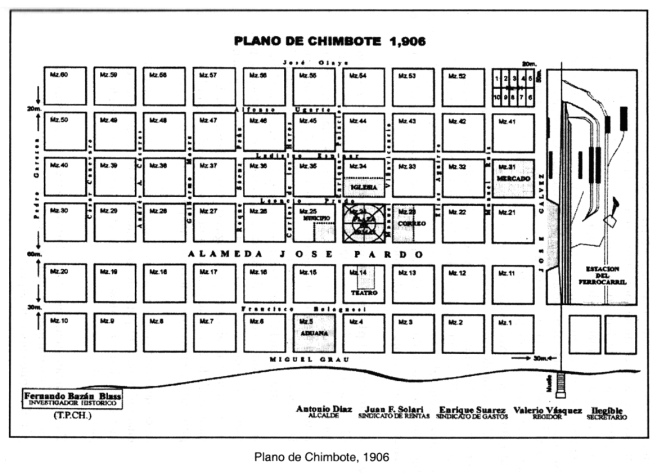 Plano de Chimbote en el a�o 1906
