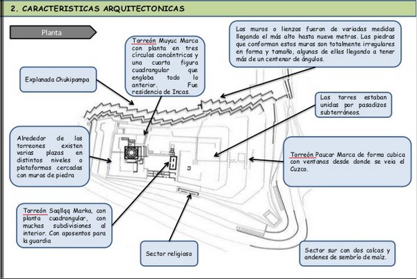 Mapa con 3 torres en la plataforma religiosa de Sacsayhuam�n