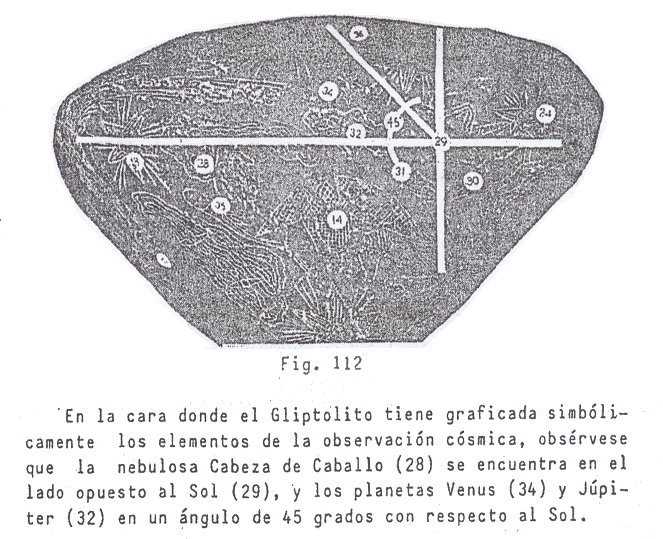 Fig. 112: la constelaci�n de
                          caballo, Sol y Venus