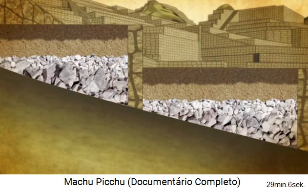 El drenaje de terrazas de Machu Picchu con las capas de
          tierra, de arena y de grava y piedras grandes, esquema