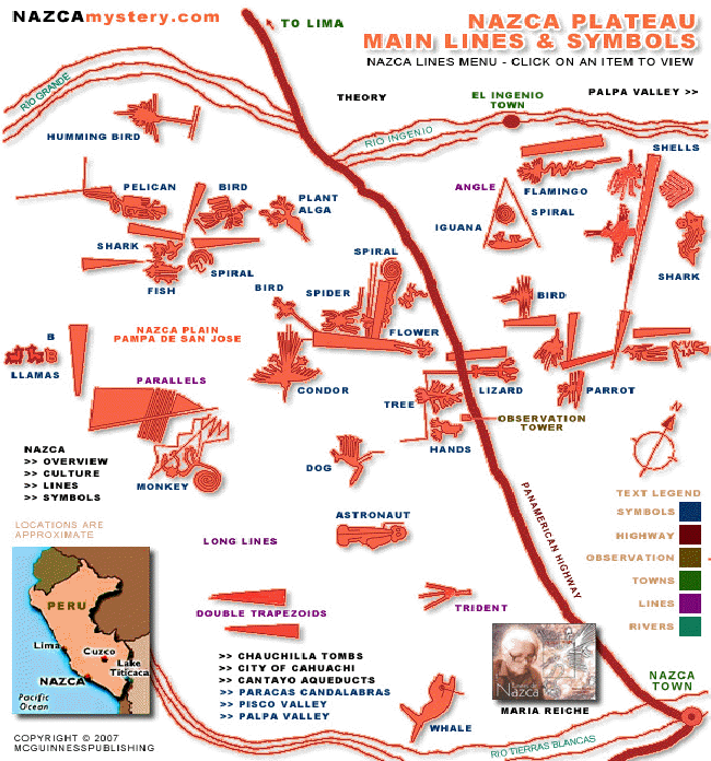 Karte mit den Linien von Nasca von
              www.nazcamystery.com