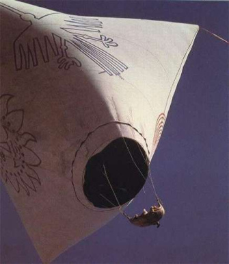 Hot-air balloon
("Condor I" at 28 November 1975 Hot-air balloon ("Condor
I" at 28 November 1975